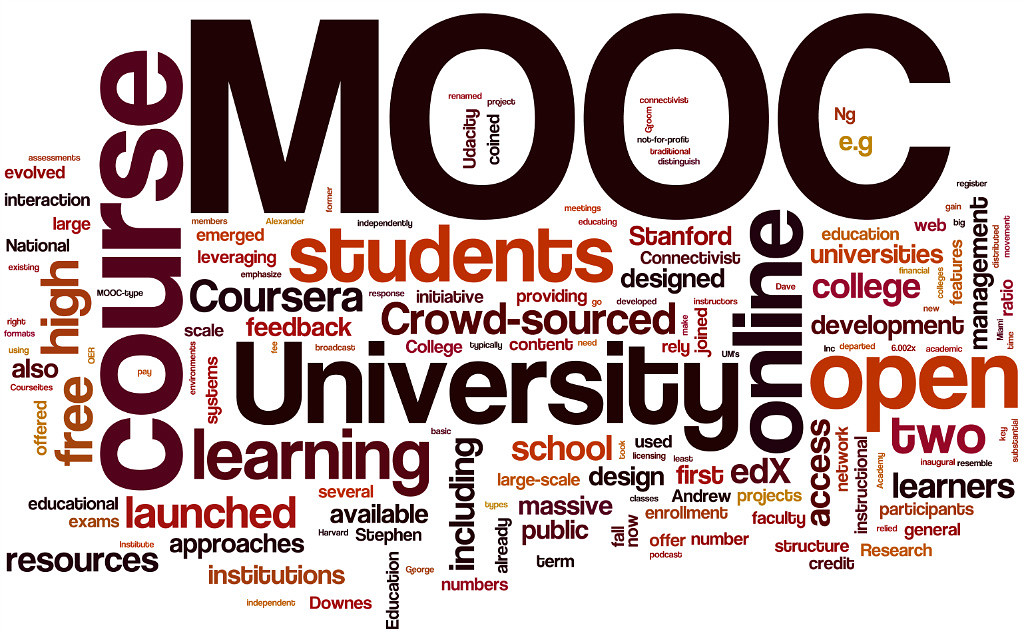 MООС - Massive Online Open Courses (массовые, открытые онлайн курсы)