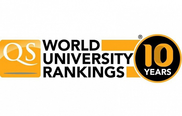 Рейтинг лучших университетов мира (QS World University Rankings) 
